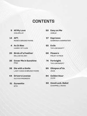 Popular Sheet Music of the 2020s: 30 Hit Songs - Easy Piano - Book