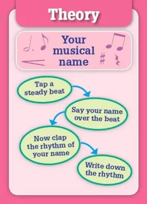 Simultaneous Learning Practice Starters - Harris - Flashcards
