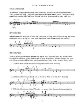Finger Fitness Scale Connections -  Denny-Chambers - Clarinet - Book