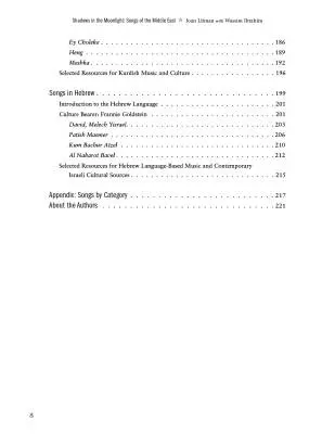 Shadows in the Moonlight: Songs of the Middle East - Litman/Ibrahim/Howard - Book