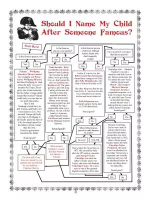 Tom Allen\'s Classic Musick Almynack