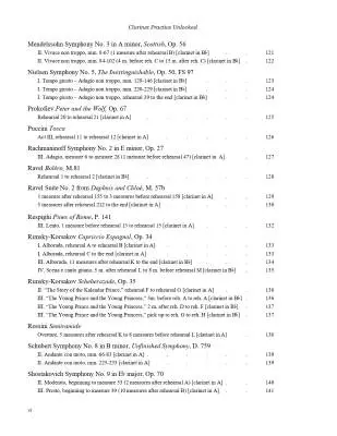 Clarinet Practice Unlocked - Kampel - Clarinet - Book