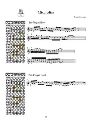 Modal Jazz Etudes for Violin and Viola: The Frame Method - Silverman - Book/Audio Online