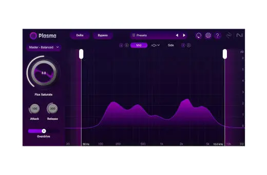 iZotope - Plasma - Download