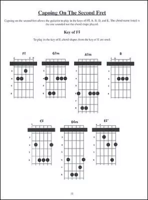 The Capo Chord Book - Beaumont - Guitar - Book