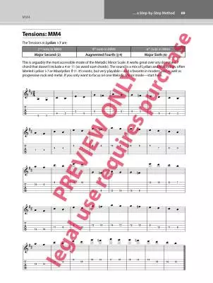 Guitar Scales Unlocked - Kiltz - Guitar/Bass Tab - Book/Media Online