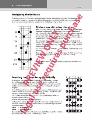 Guitar Scales Unlocked - Kiltz - Guitar/Bass Tab - Book/Media Online