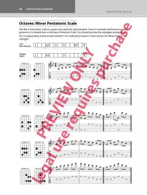 Guitar Scales Unlocked - Kiltz - Guitar/Bass Tab - Book/Media Online