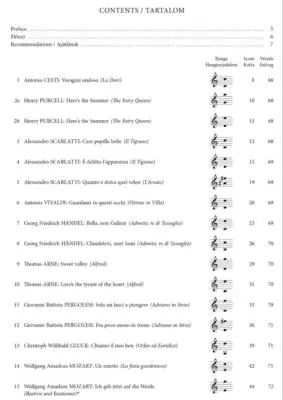 A Panorama of Arias Vol.1. - Hegedus - Female Voice/Piano - Book/Audio Online