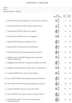 A Panorama of Arias Vol. 2 - Hegedus - Male Voice/Piano - Book/Audio Online