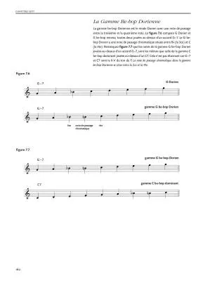 Le Livre de la Theorie du Jazz - Levine - Book