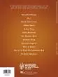 Benson Boone Sheet Music Collection - Piano/Vocal/Guitar - Book