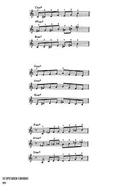 Tons of Runs for the Contemporary Pianist - LaVerne - Piano - Book