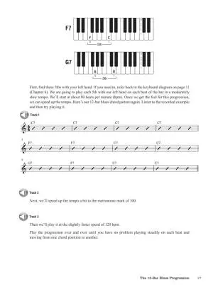 How to Play Blues Piano by Ear - Lowry - Piano - Book/Audio Online