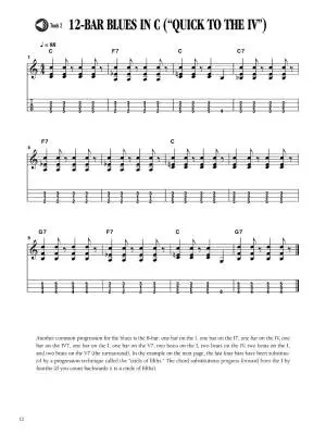 Mandolin Blues - DelGrosso - Book/Audio Online