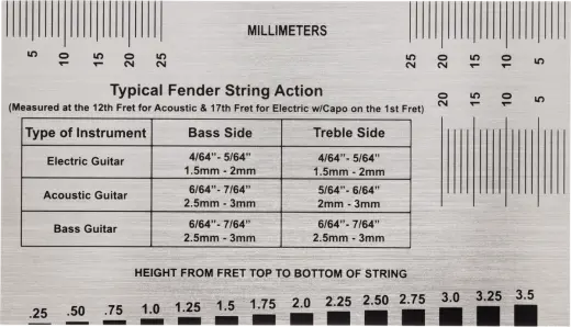 String Action Gauge