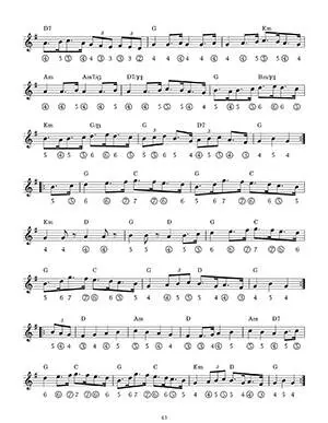 Celtic Harmonica Encyclopedia, Volume 4 - Weiser - Harmonica - Book/Audio Online