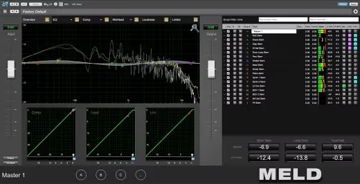 Metric Halo - MELD - Download