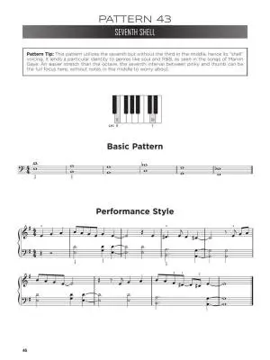 First 50 Left-Hand Patterns You Should Play on Piano - Watson - Book