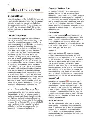 Insights & Piano Study: Learn 1A - Gerou/Price - Book