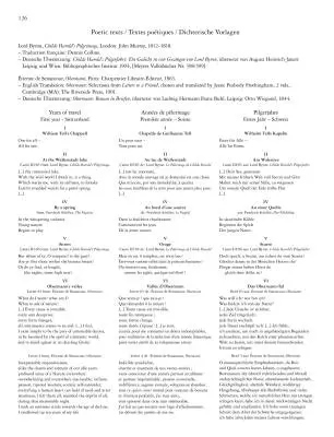 Annees de Pelerinage (Premiere Annee - Suisse) - Liszt/Howard - Piano - Book