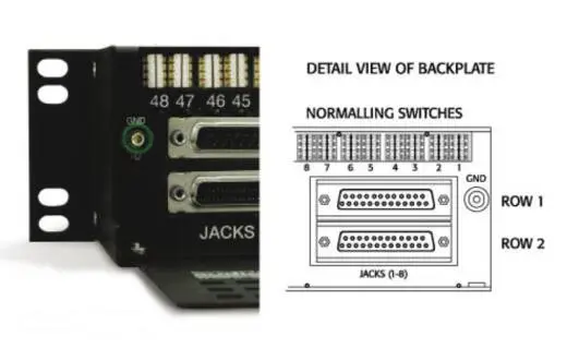 2x48 Mini (Bantam/TT) Audio Patchbay Wired to DB25 Connectors,1.5 RU