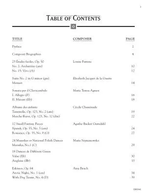 FJH Masterpiece Anthology: Women Composers, Book 2 - Zimmerman - Piano - Book