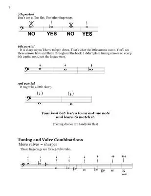 The Intermediate Tubist - Edwards - Tuba - Book