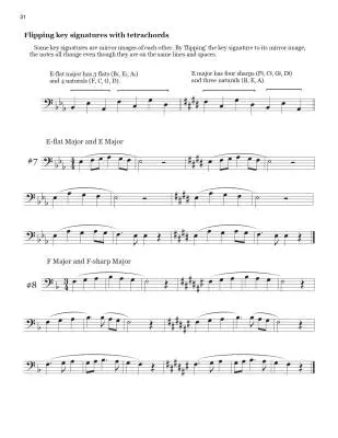 The Intermediate Euphoniumist - Edwards - Euphonium - Book