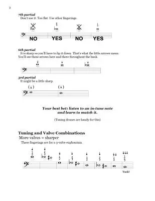 The Intermediate Euphoniumist - Edwards - Euphonium - Book