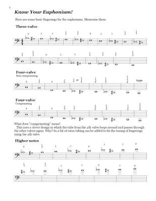 The Intermediate Euphoniumist - Edwards - Euphonium - Book