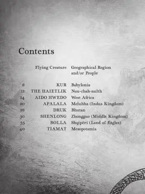 Here Be Dragons - Sifford - Piano - Book