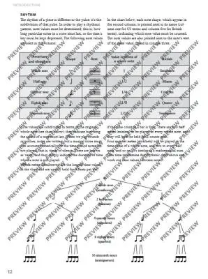 Play It Again: Piano, Prep Book - Spanswick - Piano - Book