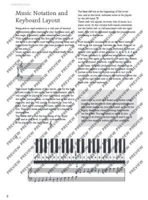 Play It Again: Piano, Prep Book - Spanswick - Piano - Book