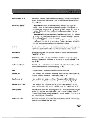 The Pop Piano Book - Harrison