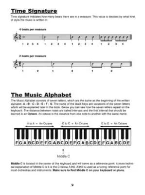 Modern Piano Method, Grade 1 - Danielsson - Piano - Book/Audio Online