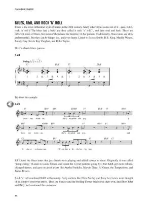 Piano for Singers - Deutsch - Book/Audio Online