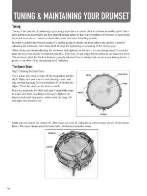 Drumset & Percussion Rhythms from Around the World - Book