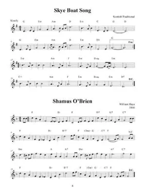 Anthology of Fiddle Dance Tunes - Guest - Fiddle - Book