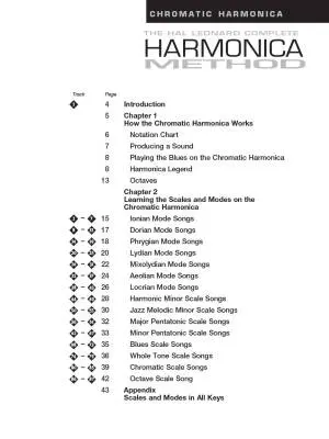 Complete Harmonica Method: Chromatic Harmonica - Holman - Book/Audio Online