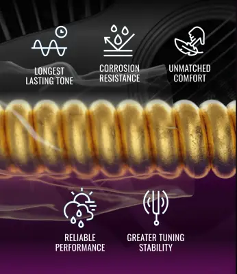 ATTUNE Phosphor Bronze Acoustic Guitar Strings - Custom Light (11-52)