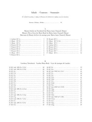 Complete Piano Pieces - Mozart - Piano - Hardcover