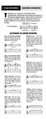 Scales & Modes for Guitar - Hall/Manus - Guitar - Book