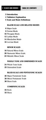 Scales & Modes for Guitar - Hall/Manus - Guitar - Book