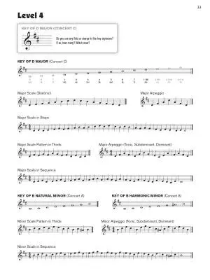 Sound Sight-Reading for Concert Band 1 - Clarinet - Book
