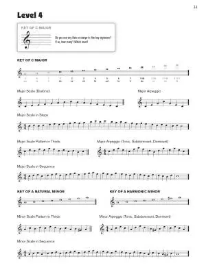 Sound Sight-Reading for Concert Band 1 - Oboe - Book