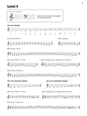 Sound Sight-Reading for Concert Band 1 - Timpani - Book