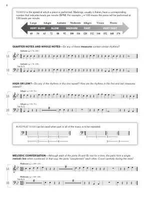 Sound Sight-Reading for Concert Band 1 - Timpani - Book