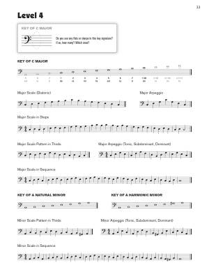 Sound Sight-Reading for Concert Band 1 - Baritone BC - Book