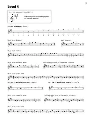 Sound Sight-Reading for Concert Band 1 - Alto Saxophone 2 - Book